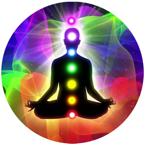 Shasha Yoga in Astrology